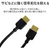 HMP20 HDMIケーブル 2m (Premium HDMI規格認証済) DXアンテナ 65165749
