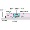B-1 hI ZAP O 65188008