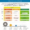 - Egt@Cou ou}CX^[ @p xmv퐻 65192479