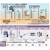 5段300mEGFセット 末松電子製作所