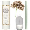 AROMA DIFFUSER HYDRANGEA(アロマディフューザーハイドランジア) 和気産業