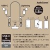 SMT-LSCL15N-H USB-C to USB-C `[WOXgbv 60W 1.5m O[ I[d@ 65431987