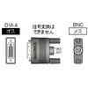 DVI-A⇔BNC(メス)変換コネクタ イメージニクス