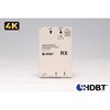HDMI CAT5e/6 受信器 イメージニクス