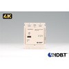 HDMI CAT5e/6 送信器(壁プレート型) イメージニクス