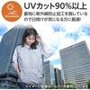 - 空調ウェア ベストタイプ モノタロウ 65513589
