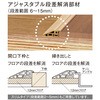リノバ  床造作材(段差解消部材) トステム(LIXIL)