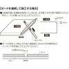 DF-A0924-MBJV }OlbgΉϔ ANZg{[h{ gXe(LIXIL) 65514917