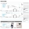MSP01-30K-16D-B-350 マイクロスポットライト TOKISTAR 65557776