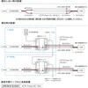 MUP02-35K-16D-B-GC マイクロアップライト TOKISTAR 65564259