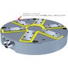 EEPM-CIR型切削用ラジアルポール型永電磁チャック Earth-Chain