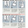 ウレタンポストRU用接着剤 1.2kg/セット(4本分) サンポール