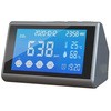 CO2モニター レッドスパイス