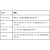 - DQ-8021 gAZe[gΌNbv DAIWA(_C) 65724429