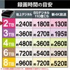 65769954,65769963,65769979,65769988