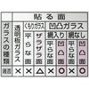 WF-302 KXjh~tB ʃKXp WAKI 65908623