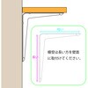 TK-006 CeAI WAKI(aCY) 65911825