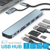 8in1 USBnu Type-C Type-A 3.5mmI[fBIWbN SDJ[hXbg Ztp[