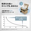 FSAK-002 |[^u① ԍڗ① ICEBERG 45L PowerArQ 66266797