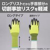 - 耐切創手袋 ニトリルコーティング C タッチパネル対応 モノタロウ 66279809