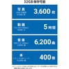 MF-CFU3032GGY USBメモリ Type-C 超小型 挿しっぱなしOK 読込200MB/s USB 5Gbps スマホ/PC対応 AES256bit 暗号化 エレコム 66294816