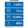 MF-CFU3064GGY USBメモリ Type-C 超小型 挿しっぱなしOK 読込200MB/s USB 5Gbps スマホ/PC対応 AES256bit 暗号化 エレコム 66294825