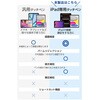 P-TPACSTAP11WWH iPad ペンシル 2018年以降対応 Apple Pencilペン先互換 タッチペン USB-C急速充電&ワイヤレス充電 両対応 エレコム 66294947