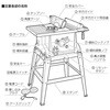 TBS-255PA2 木工用スタンド付テーブルソー パオック 66313644