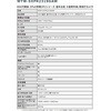 WTW-NV2376LGP2-8TB+WTW-SXPR2319GAWx7+WTW-CAT5-20W2x7 WTW˖{ j^[tPOE8ch^摕u+500fhƃJ7Zbg HDD2`8TB ˖{ 66400306