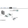 EXT-USB2.0-SR USB/FireWire Extender Gefen 66412145