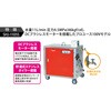 SHJ-1105S 100V温水高圧洗浄機 SHJ-1105S 貯湯式ボイラータイプ スーパー工業 66475775