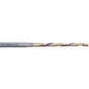 データケーブル 14芯 0.25 mm2 シールド有 24 AWG 1巻 25m入 SIG