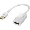 Mini DisplayPort HDMI変換アダプター I ・O DATA(アイ・オー・データ)