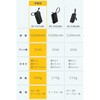 EC-C51LBK モバイルバッテリー コンセント一体型 10000mAh PD 35W PPS対応 USB-Cケーブル内蔵 2台同時 LED残量1%表示 エレコム 67162640