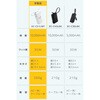 EC-C51LWF モバイルバッテリー コンセント一体型 10000mAh PD 35W PPS対応 USB-Cケーブル内蔵 2台同時 LED残量1%表示 エレコム 67162649