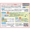 LM-500F2 `[u}[J[ ^cC }bNX 67321023
