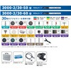 3000-2/30-50 nCXs[h[^[c[ 3000 DREMEL(h) 68094424