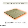 1111500010456 国産 い草 日本製 置き畳 ユニット畳 簡単 和室 イケヒコ・コーポレーション 68114167