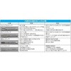 EA829JA-4 nh^bv3{g(Co-HSS) EA829JAV[Y GXR 68135666
