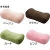 98125 Ƃ T|[gNbV 20~40~11cm 98125V[Y PAt@bV 68157506
