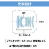 RF4512STM RFY RF45mm F1.2 STM Canon 68185105