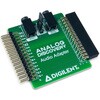 Analog Discovery用オーディオアダプター DIGILENT