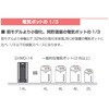 EHWD-14K(1) ホットウォーターディスペンサー 日本イトミック 68437480