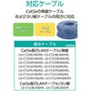 LD-RJ45T100V2 RJ45 LANコネクタ Cat5e 100個 業務用 自作用 単線・より線 両対応 金メッキ エレコム 68514340