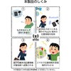 LGT-ELBETG2BKA スマートタグ Apple「探す」対応 iPhone/iPad 紛失防止タグ 小型 軽量5.8g ストラップ一体 電池交換CR2032 エレコム 68514717