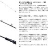 B60-4(273499) 25 ソルティーアドバンス ジギング SHIMANO(シマノ) 68740765