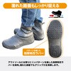RW-055A RW-055A ストレッチシューズカバー LEAD 68744867