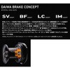 SV 100P(217210) 26 RYOGA DAIWA(�_�C��)[�D���p�i�E���Ǝ���] 68745367