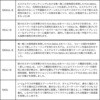 AT3-S60L(283495) ANOTHER T-CONNECTION TIMON(ティモン) 68760810