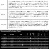 AT3-S60L(283495) ANOTHER T-CONNECTION TIMON(ティモン) 68760810